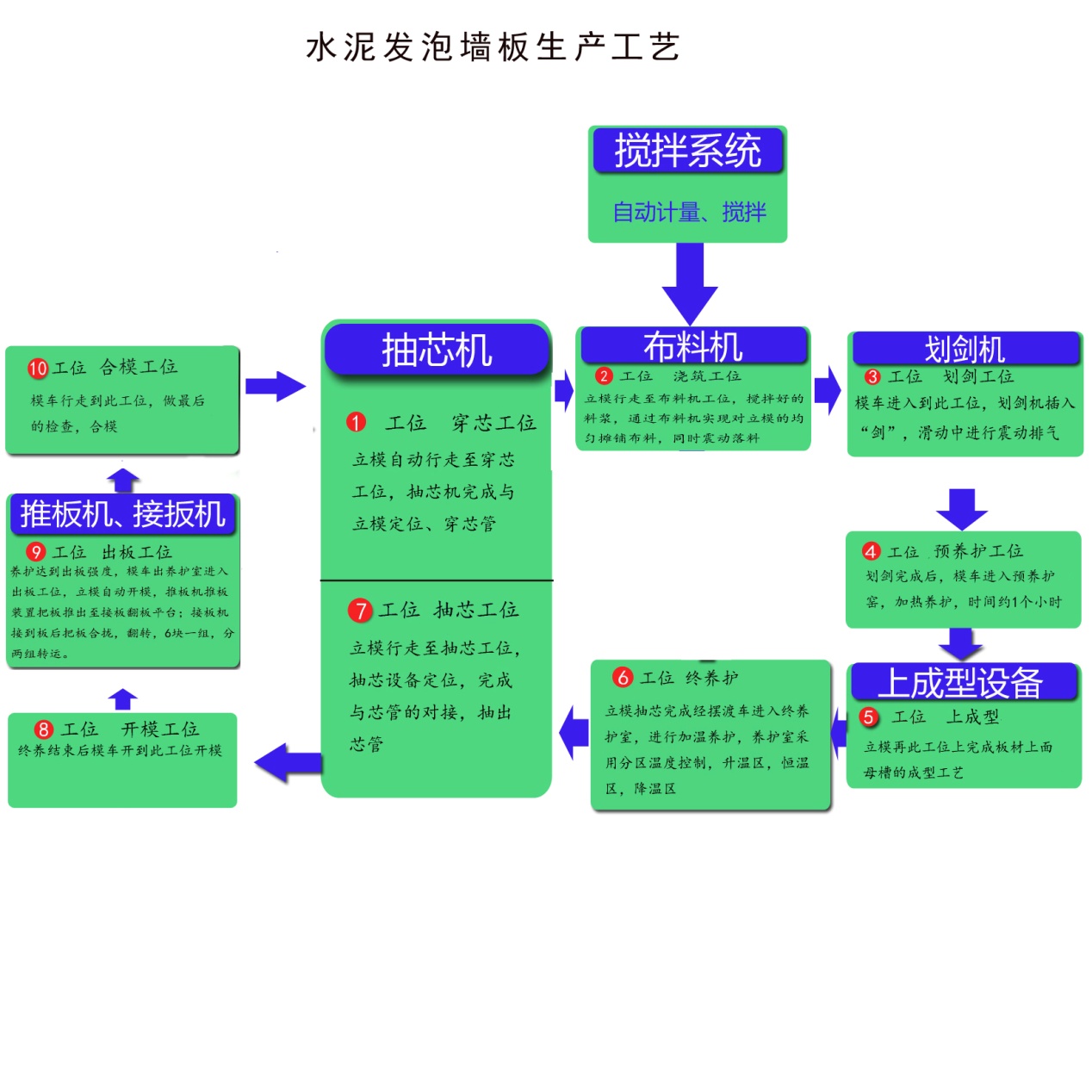 ˮ��l�݉������a��ˇ�D